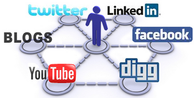 segurança redes sociais
