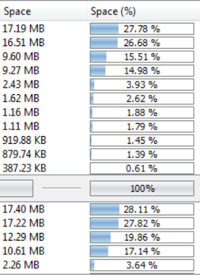 como-saber-quanto-os-arquivos-e-pastas-estão-usando-no-hd