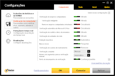 giveaway norton 2012 180 dias