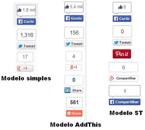 gadget flutuante redes sociais blogspot blogger