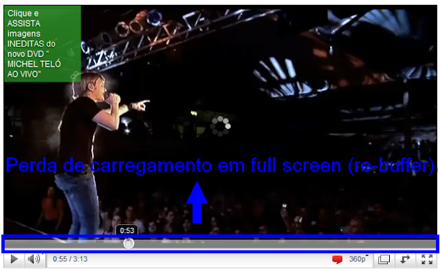 autobuffer-videos-youtube-firefox-chrome