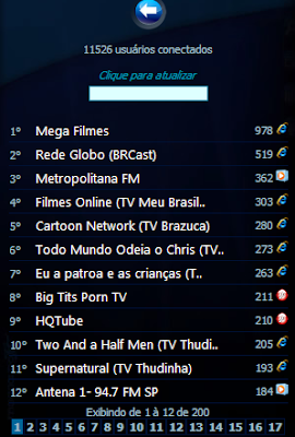 software-megacubo como-selecionar-canal-megacubo